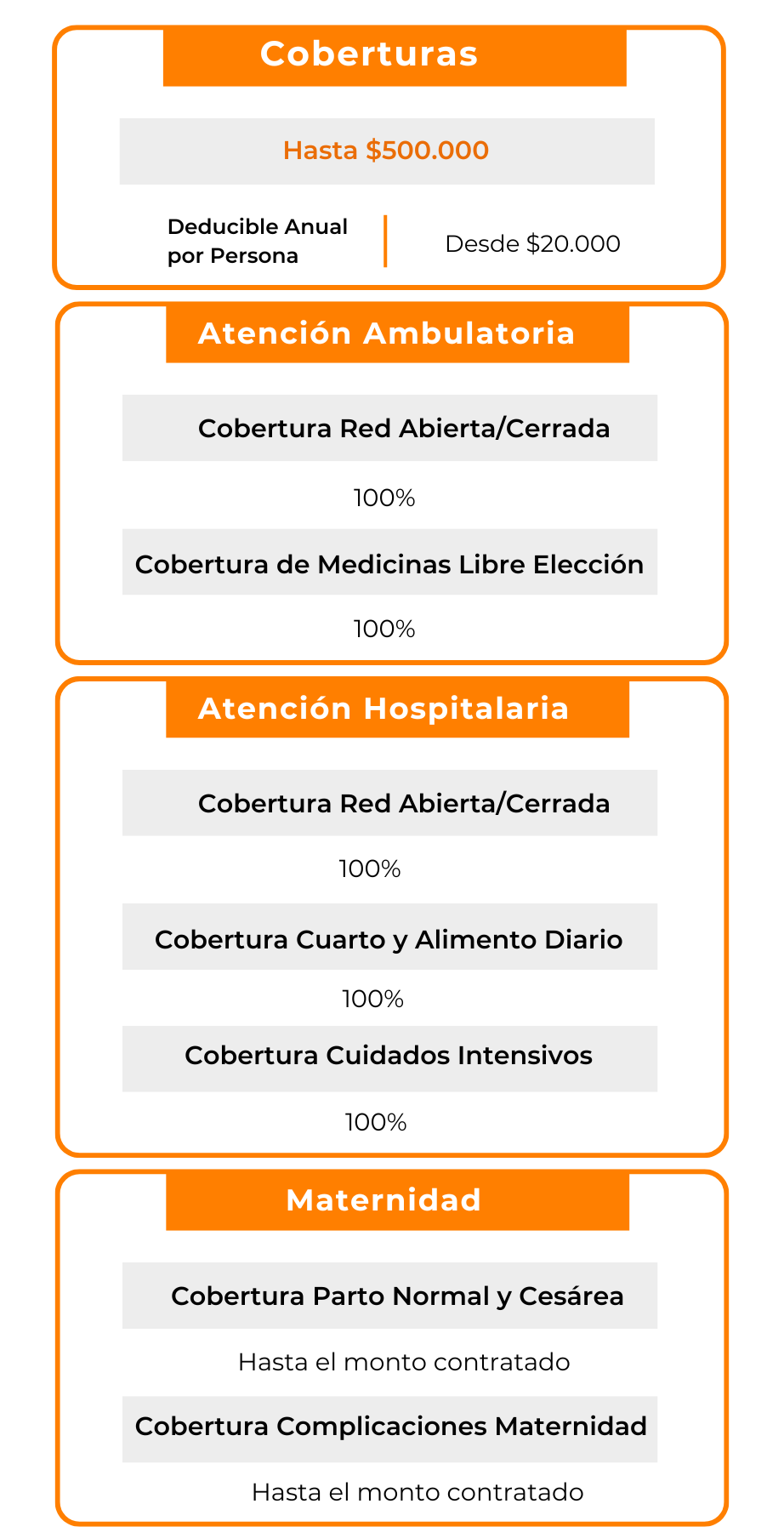 Comparacion plan 15 y 30 Faces 2025.pdf (3)