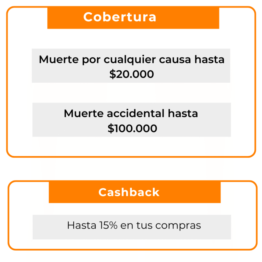 Comparacion plan 15 y 30 Faces 2025.pdf (4) Comparacion plan 15 y 30 Faces 2025.pdf (4)