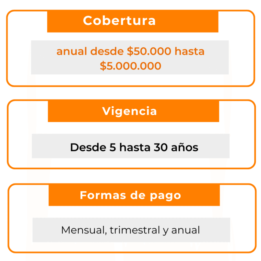 Comparacion plan 15 y 30 Faces 2025.pdf (5) Comparacion plan 15 y 30 Faces 2025.pdf (5)