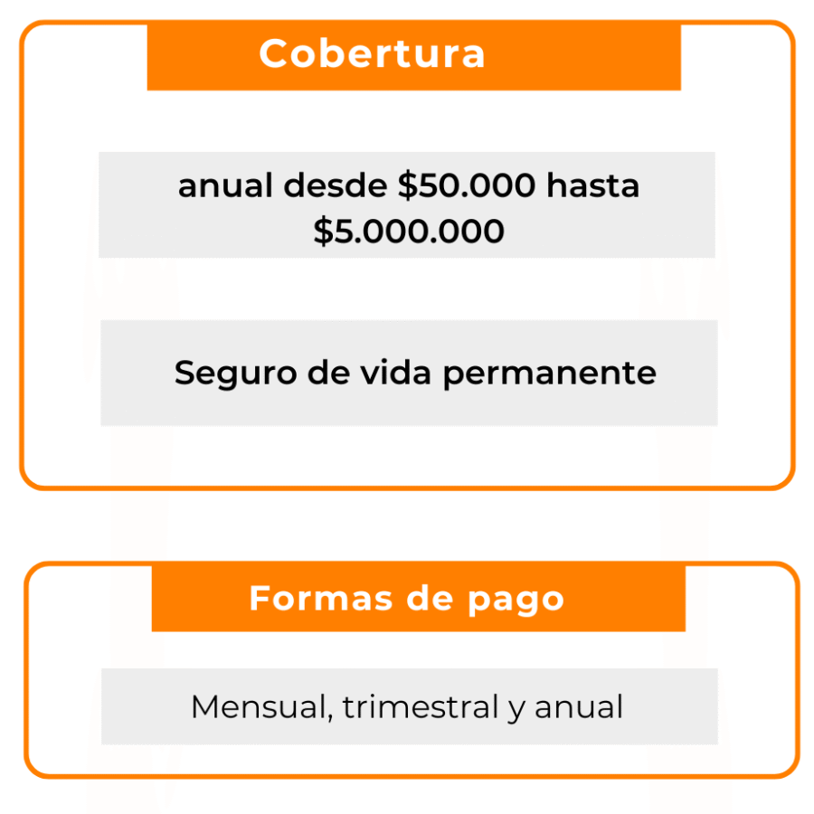 Comparacion plan 15 y 30 Faces 2025.pdf (6) Comparacion plan 15 y 30 Faces 2025.pdf (6)